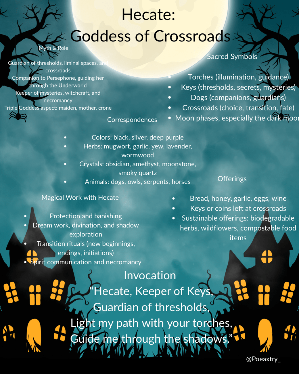 Hecate book of spells Grimore insert, to be printed or used digitally