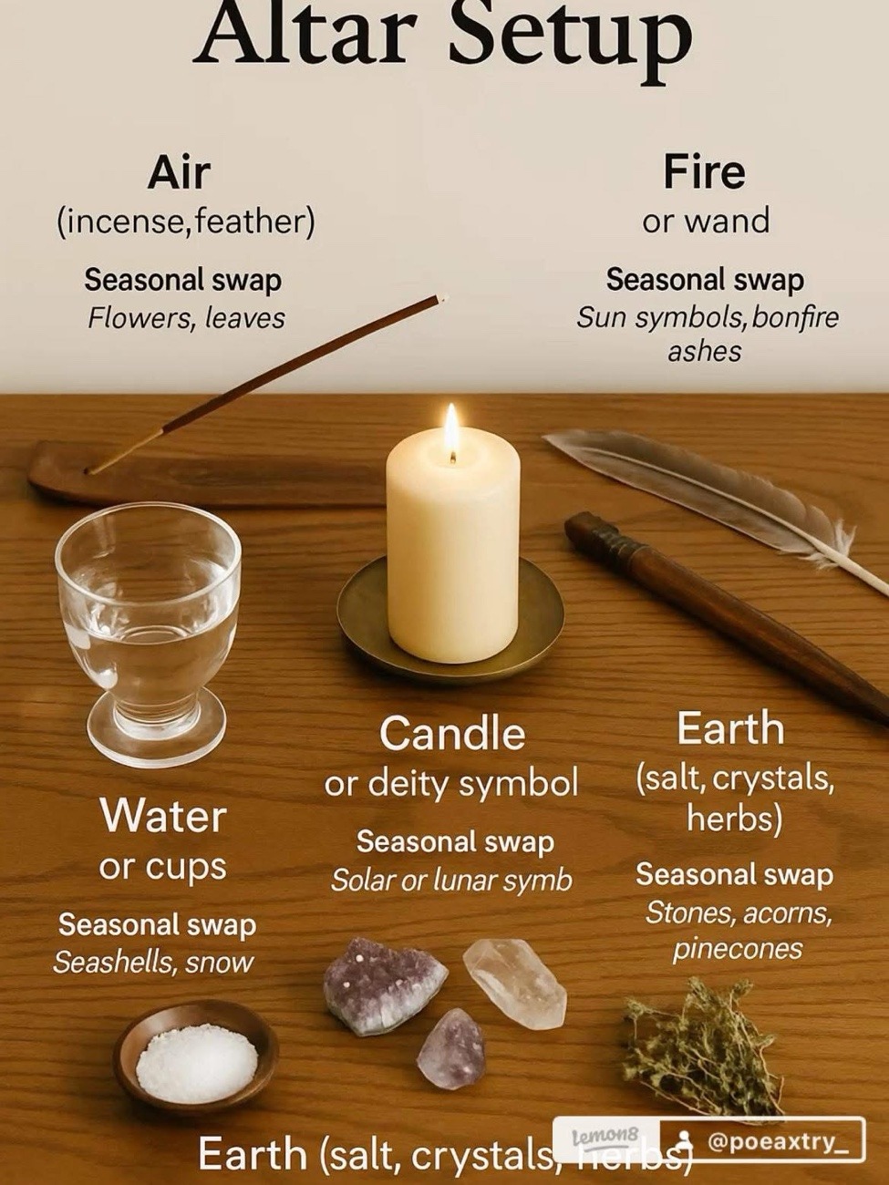 Beginner & Advanced Usable Altar set-up with Seasonal changes