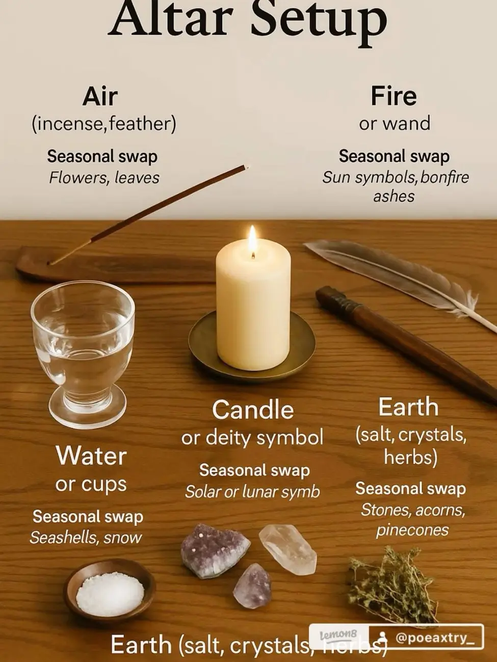 Beginner & Advanced Usable Altar set-up with Seasonal changes