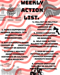 Weekly action list 